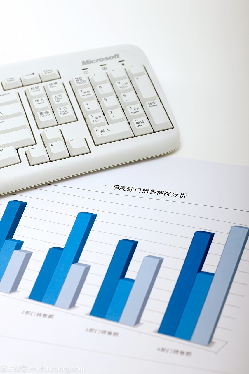 靜物,圖表,柱形圖,數(shù)據(jù),特寫,金融,豎構(gòu)圖,無人,分析,目標(biāo),棚拍,數(shù)字,銷售額,價(jià)值,按鍵,辦公用品,文字,字母,報(bào)表,鍵盤,統(tǒng)計(jì),標(biāo)識,使用