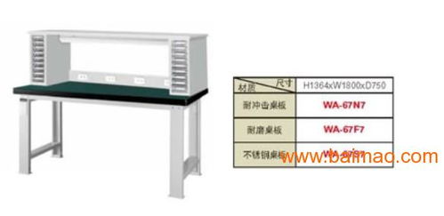 開封工作臺 三抽屜工作桌 天鋼工作桌吊柜 重量型,開封工作臺 三抽屜工作桌 天鋼工作桌吊柜 重量型生產(chǎn)廠家,開封工作臺 三抽屜工作桌 天鋼工作桌吊柜 重量型價格