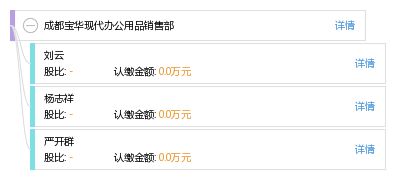 成都寶華現代辦公用品銷售部 專業紙制品銷售，打造高效辦公新體驗